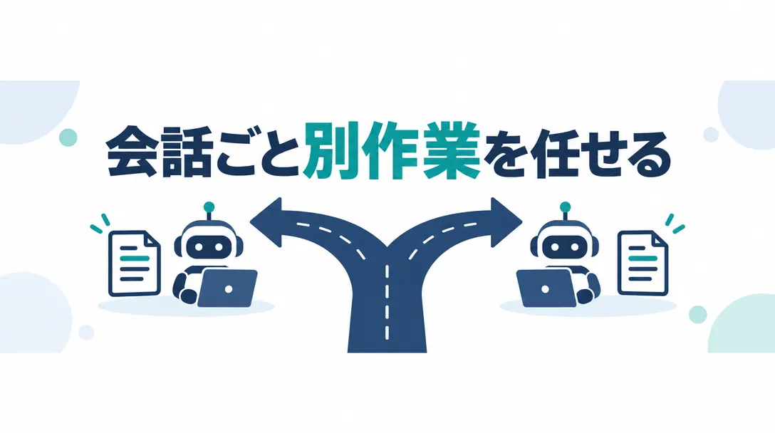 いまの会話から枝分かれした作業を別のAIが進めるイメージ
