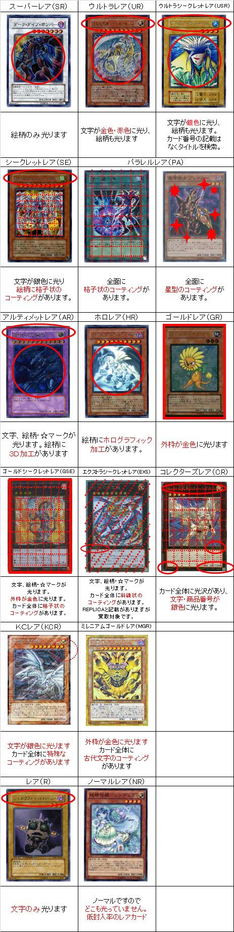 購入遊戯王レアコレ4 レリーフ　ウルトラ　コレクターズ　エクストラシークレットまとめ 遊戯王ラッシュデュエル